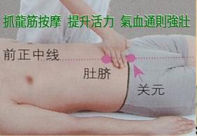 珍美痛症推油按摩
